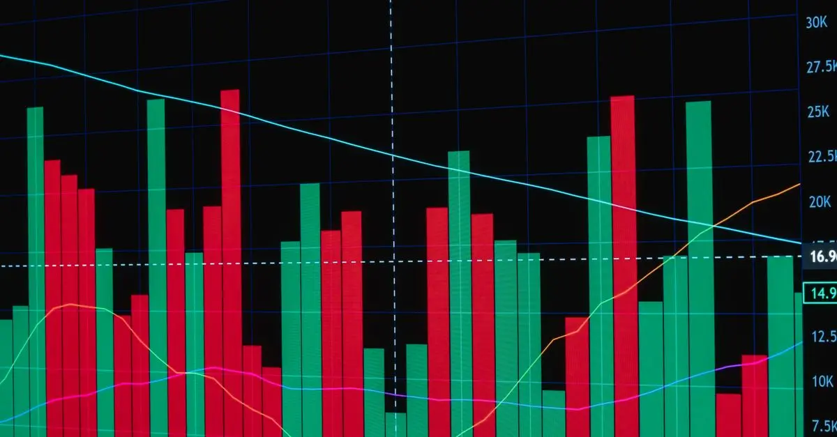 Cómo detectar las tendencias económicas emergentes de forma sencilla