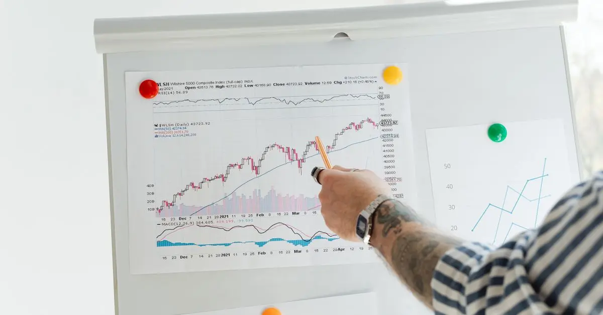 Cómo interpretar las noticias económicas de forma sencilla