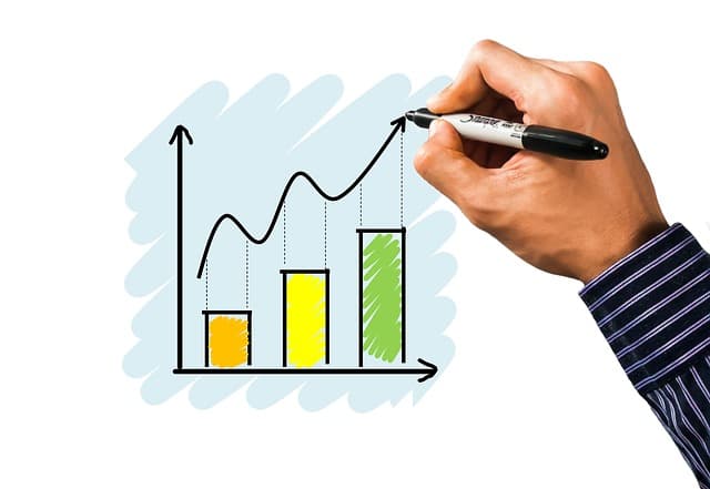 Cómo interpretar las tendencias económicas de manera sencilla